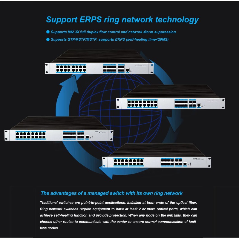 16-RJ45 Port Industrial Manage - огляд і ціна Sfp+ 10G Managed Switch 8 Port