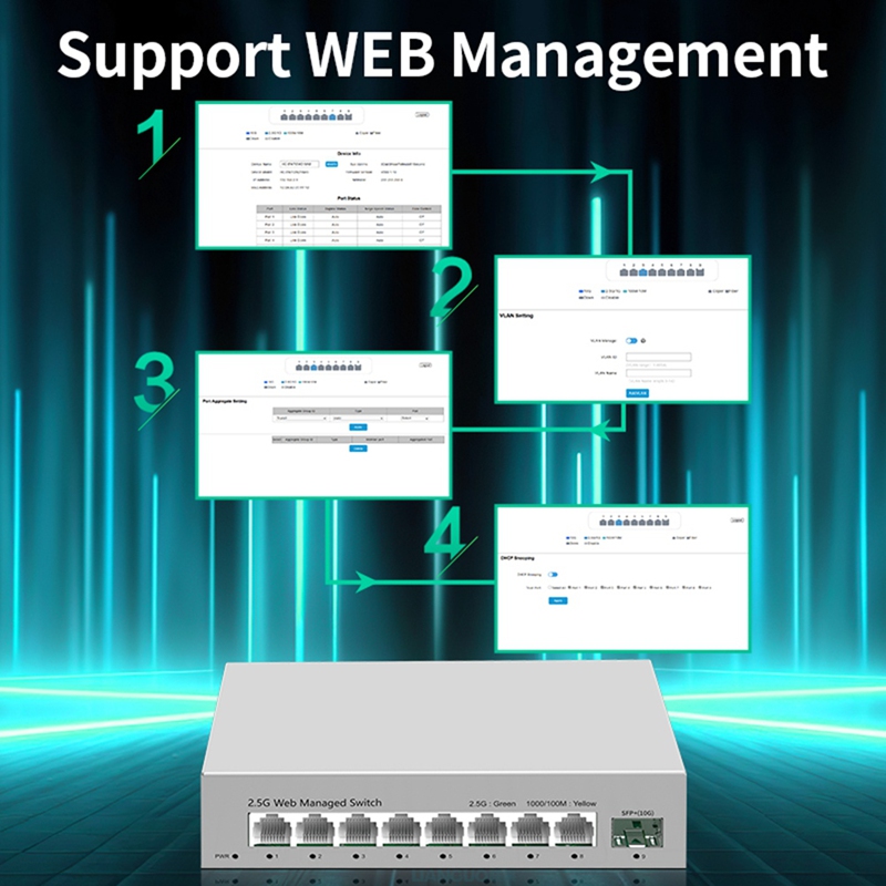 2.5GbE Smart Managed Switch 8  - огляд і ціна Sfp+ 10G Managed Switch 8 Port