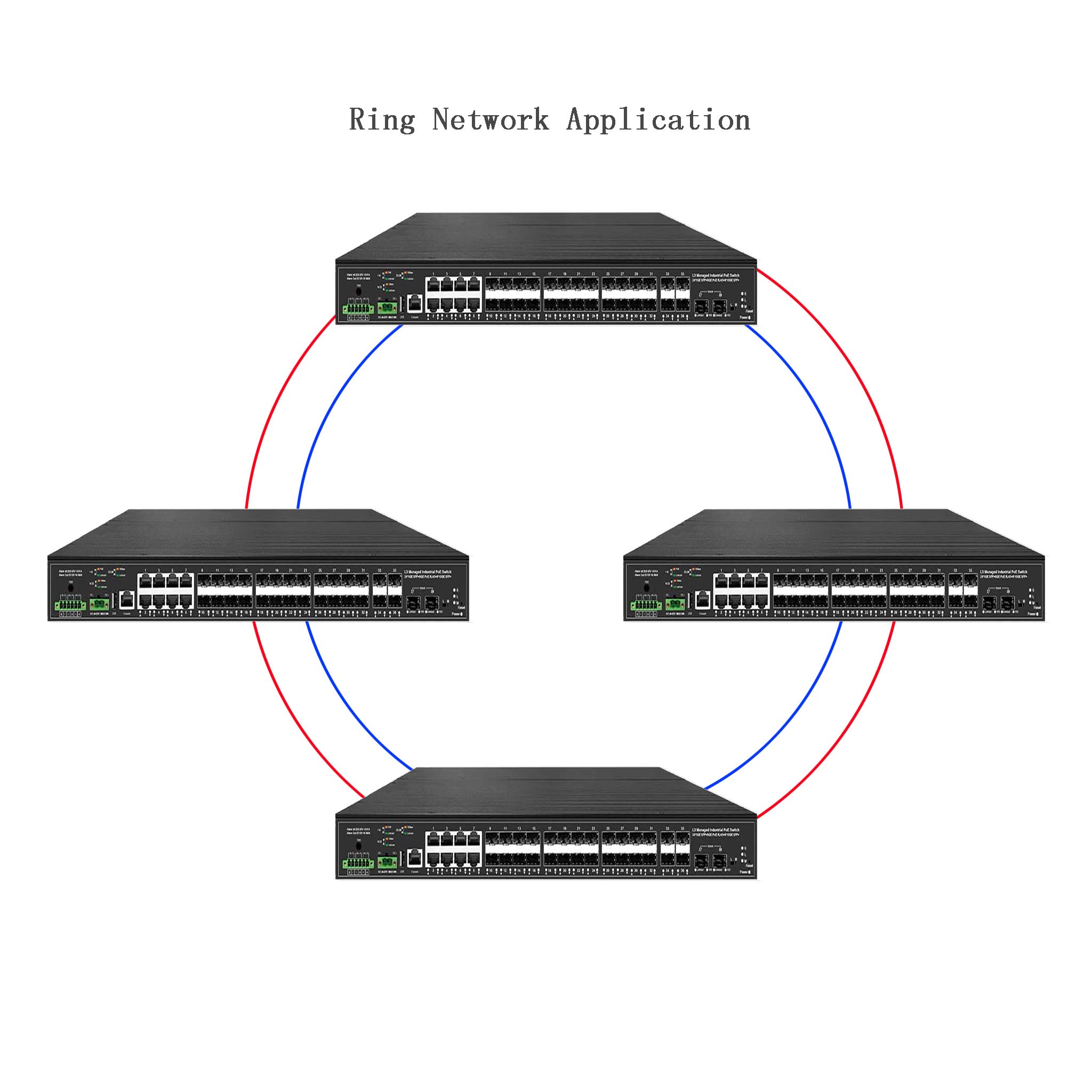 10G uplink 38 ports industrial - огляд і ціна Sfp+ 10G Managed Switch 8 Port
