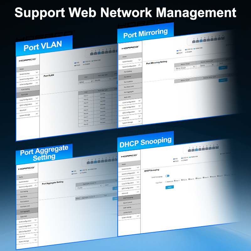 2.5GbE Managed Switch 8 Port 2 - огляд і ціна Sfp+ 10G Managed Switch 8 Port