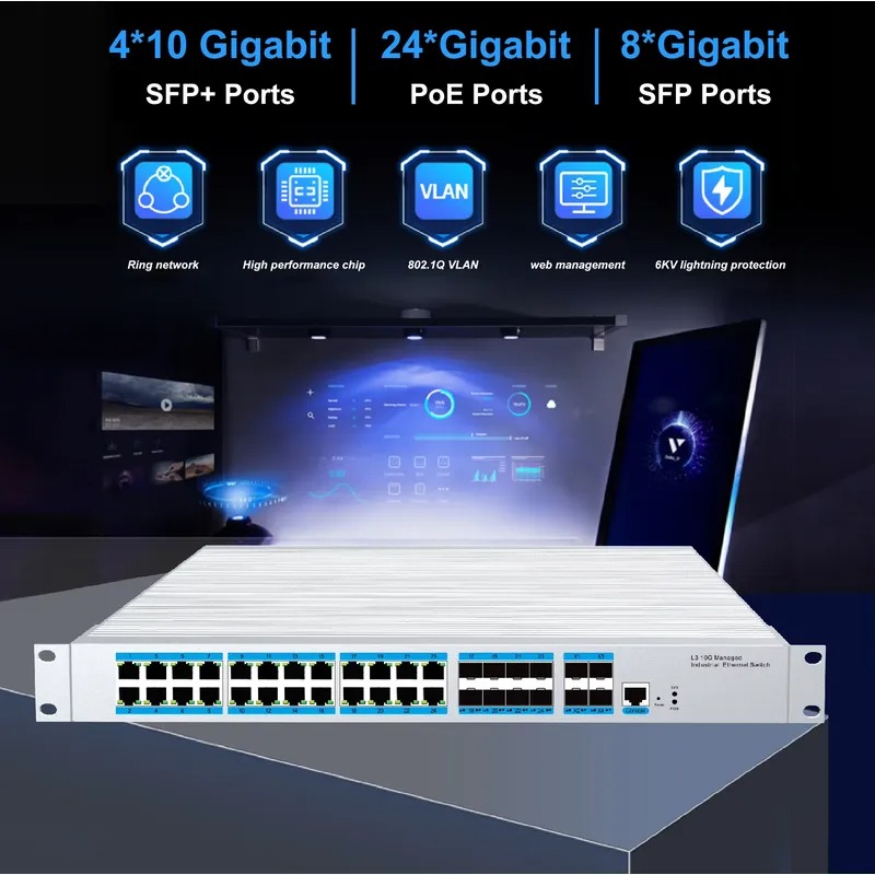 24-port PoE industrial managem - огляд і ціна Sfp+ 10G Managed Switch 8 Port