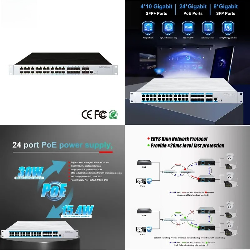 24-port PoE industrial managem - огляд і ціна Sfp+ 10G Managed Switch 8 Port