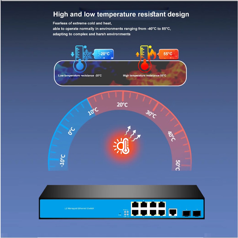 12-Port 8/PoE 4/10G SFP L3 Man - огляд і ціна Sfp+ 10G Managed Switch 8 Port