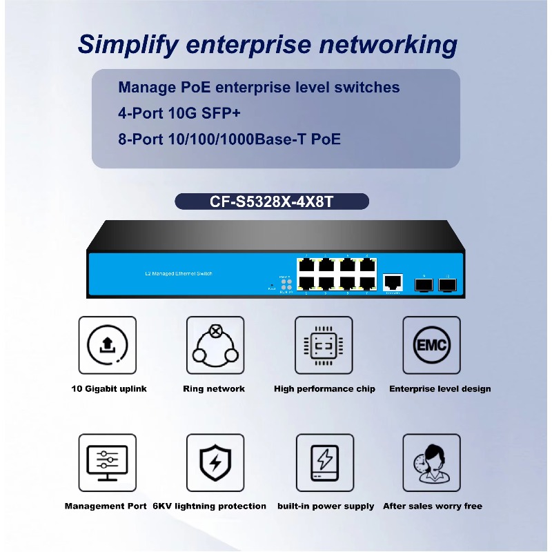 12-Port 8/PoE 4/10G SFP L3 Man - огляд і ціна Sfp+ 10G Managed Switch 8 Port