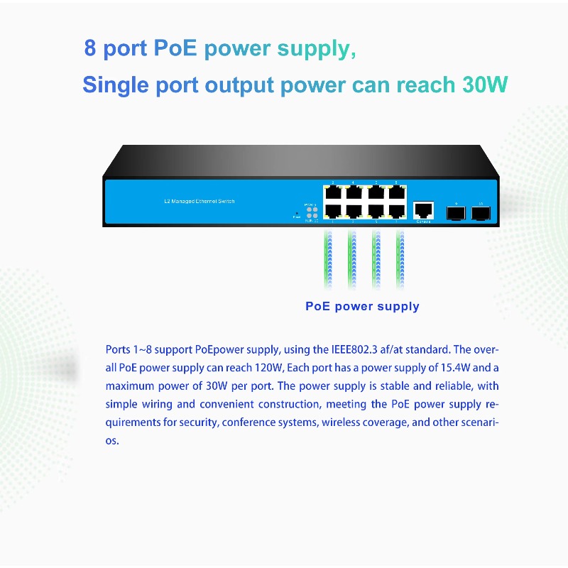 12-Port 8/PoE 4/10G SFP L3 Man - огляд і ціна Sfp+ 10G Managed Switch 8 Port