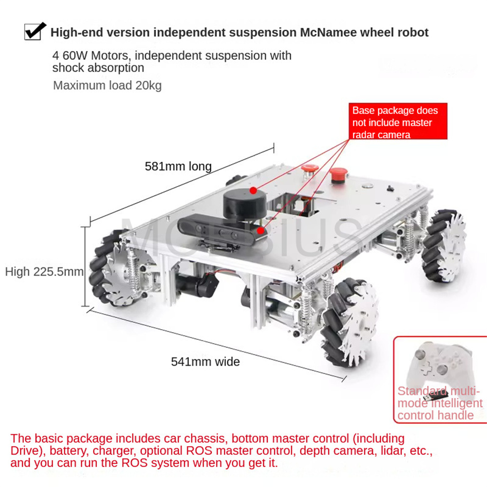 Big Load ROS2 Autopilot Mecanu - огляд і ціна Raspberry Pi 5 8Gb