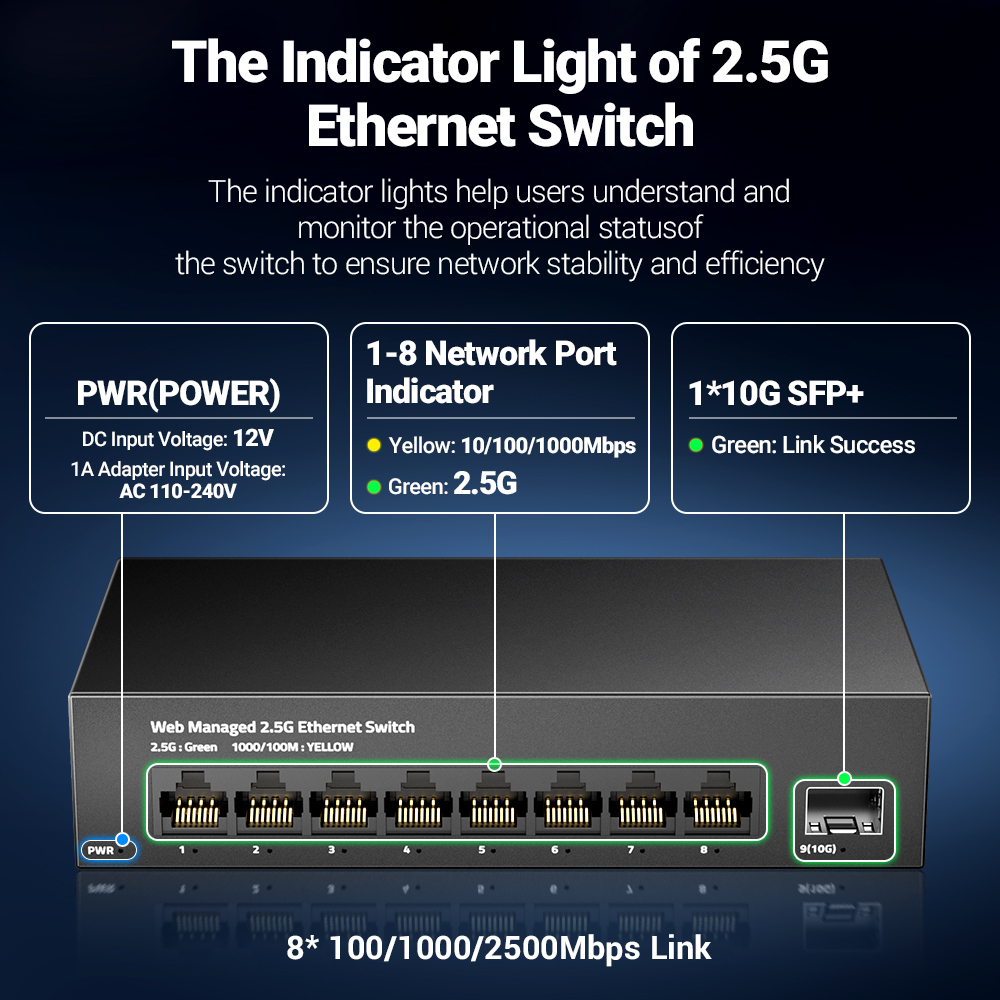AMPCOM 2.5GbE Managed Switch 8 - огляд і ціна Sfp+ 10G Managed Switch 8 Port